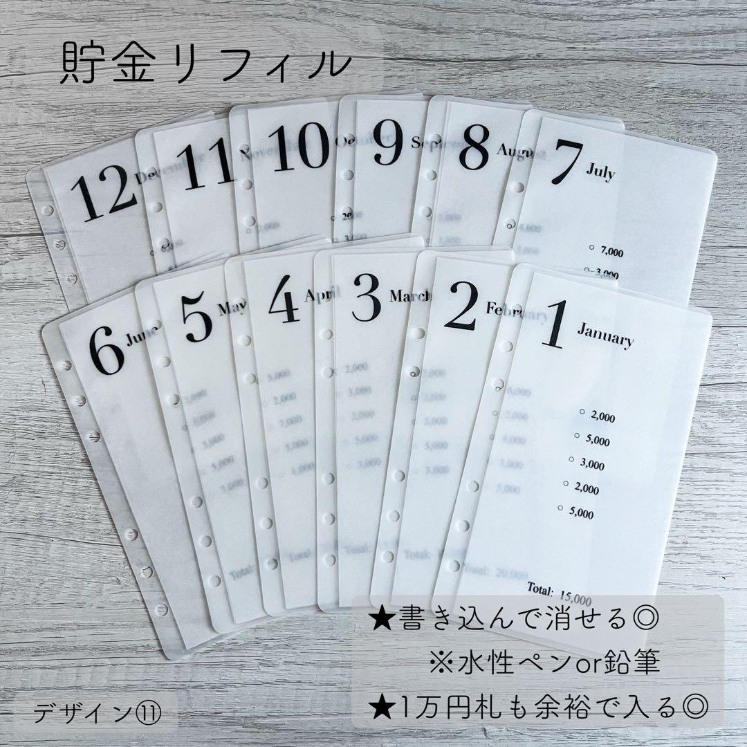 Remonyページ