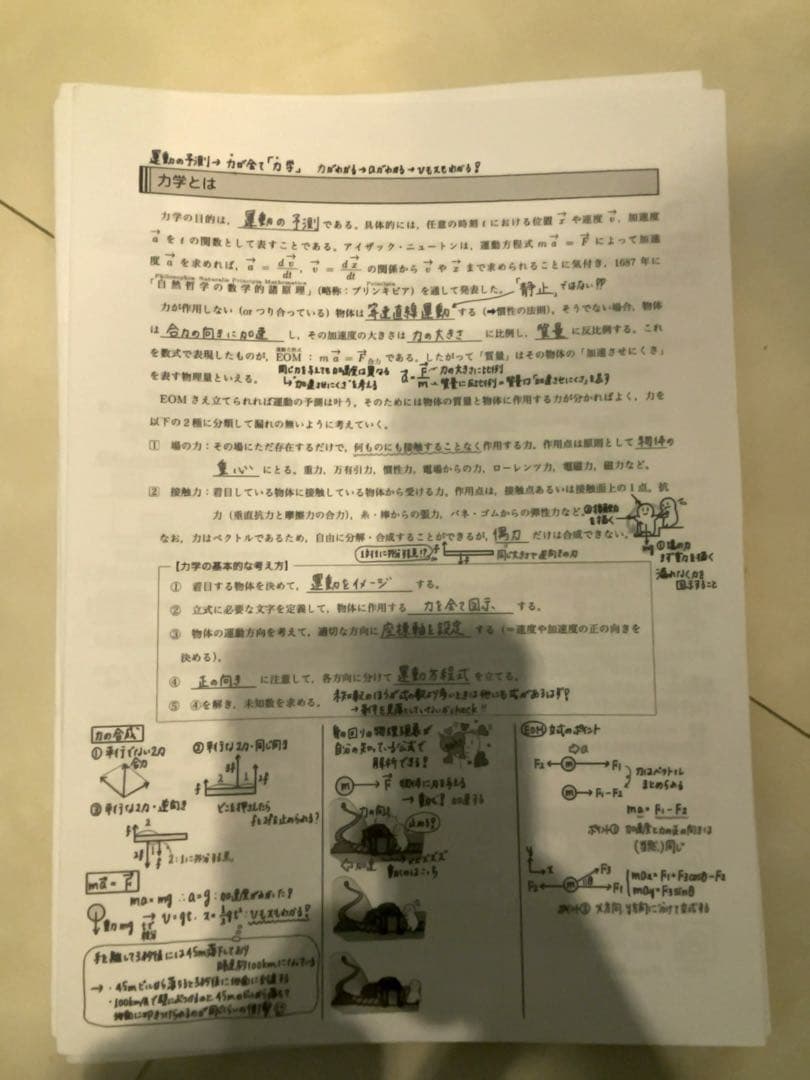 鉄緑会　高3物理　授業プリント(受験科テスト、発展例題) 全24回分