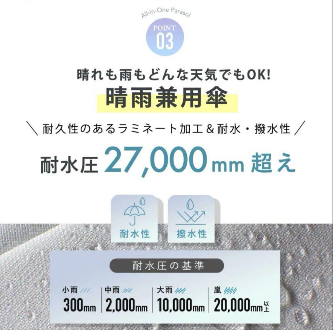 COKAGE+ 【3段折りたたみ傘】COKAGE+ 木手元 50cm