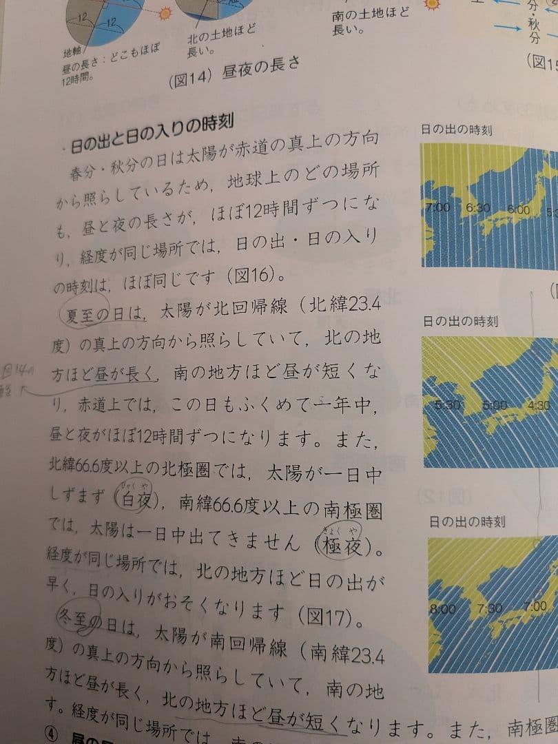 予習シリーズ 6年上 4科 +夏期講習テキスト