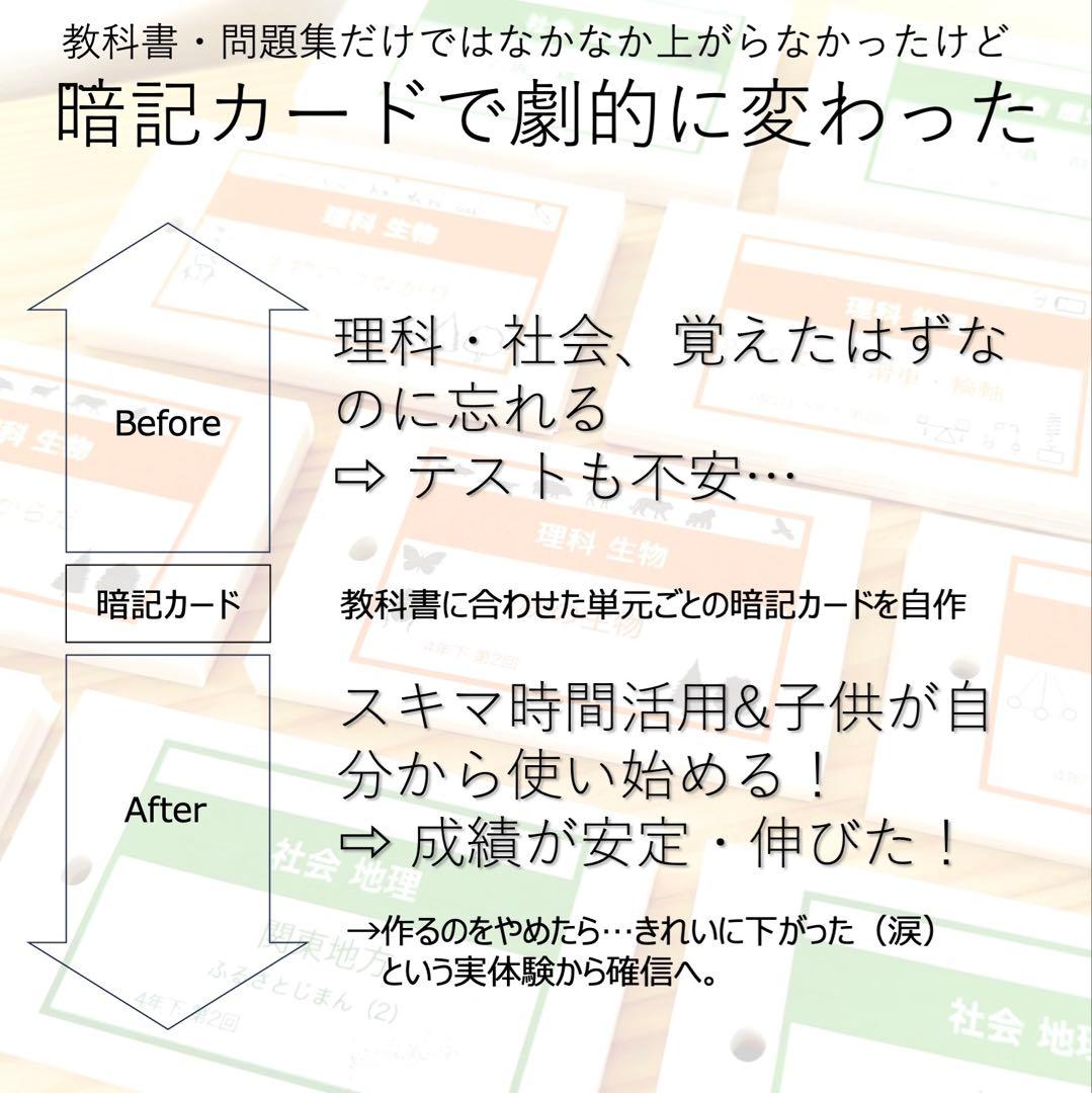 中学受験 暗記カード【5年下 社会・理科16-18回】 予シリ 組分け