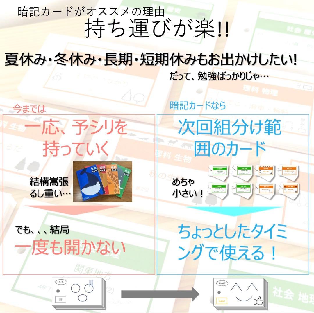 中学受験 暗記カード【5年下 社会・理科16-18回】 予シリ 組分け
