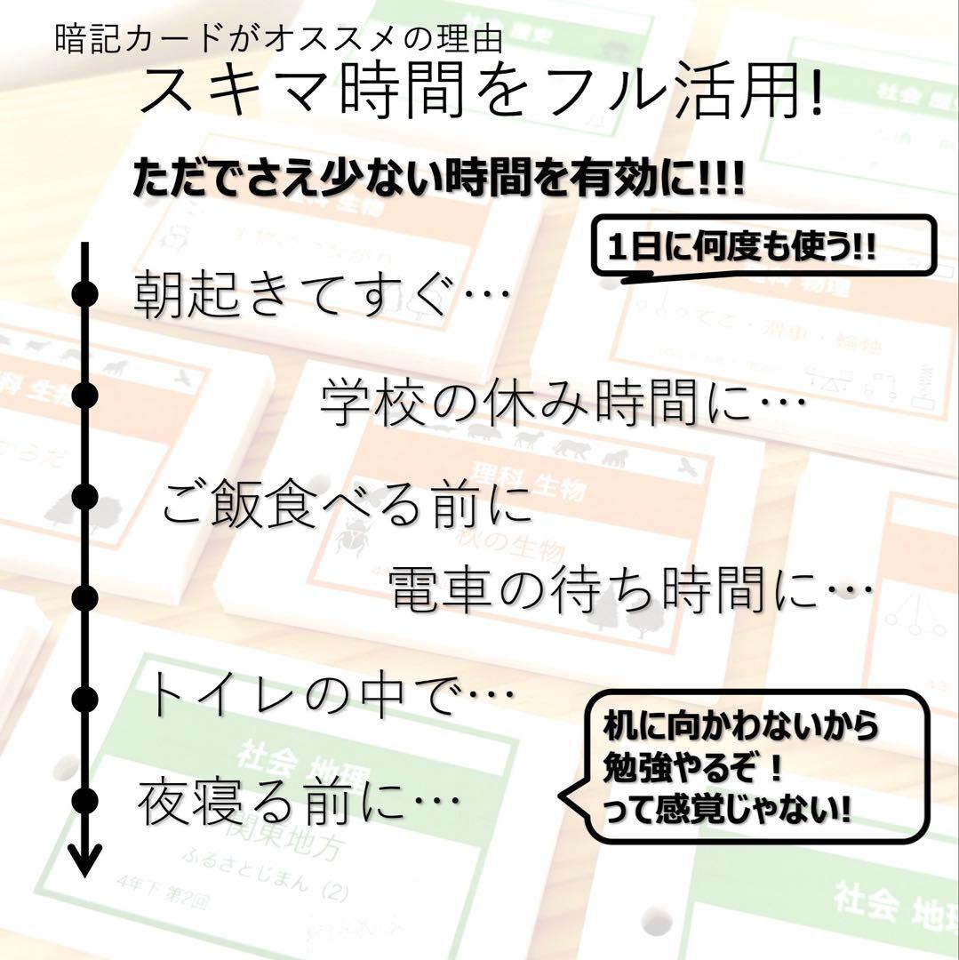 中学受験 暗記カード【5年下 社会・理科16-18回】 予シリ 組分け