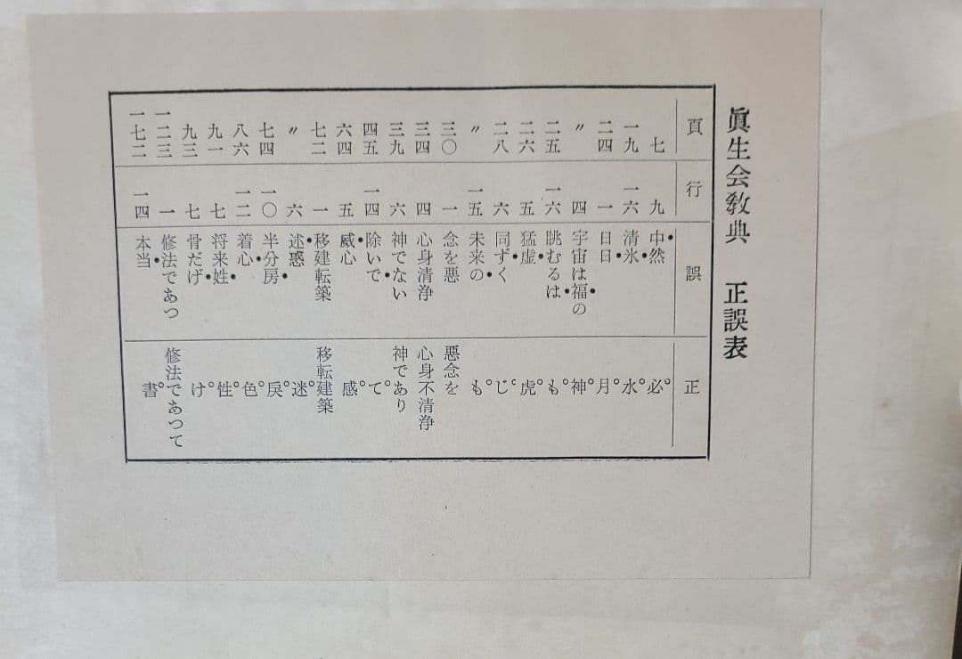 ［極稀少］非売品 桑田道教著 眞生會教典