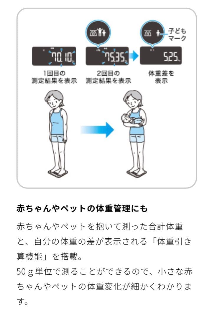 オムロン 体重体組成計 KRD-608T2 ホワイト スマホ連携あり