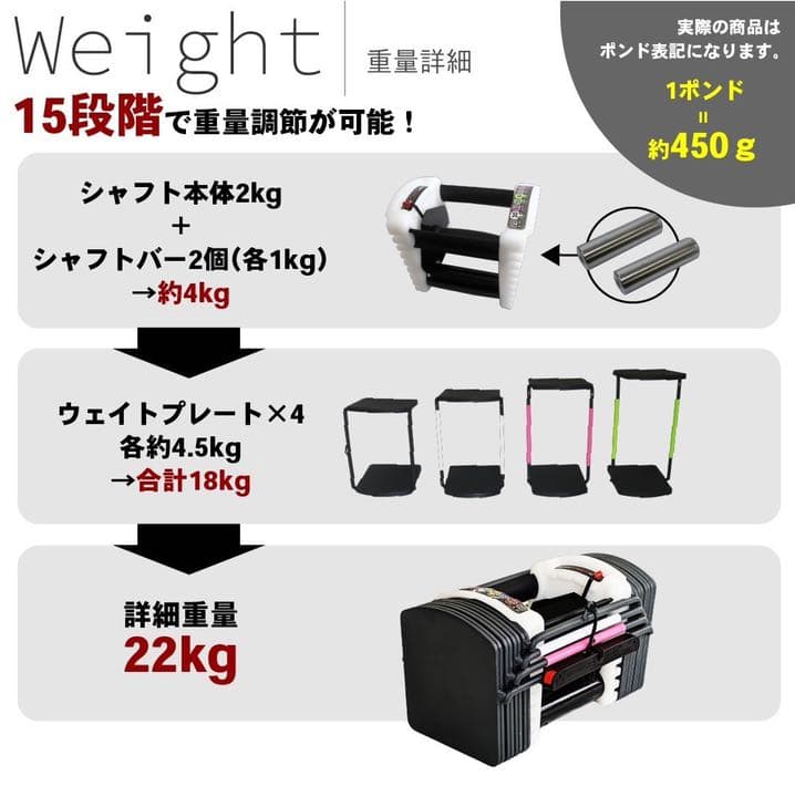 新品　ダンベル 可変式 22kg 15段階重さ調整可能 ブロックダンベル
