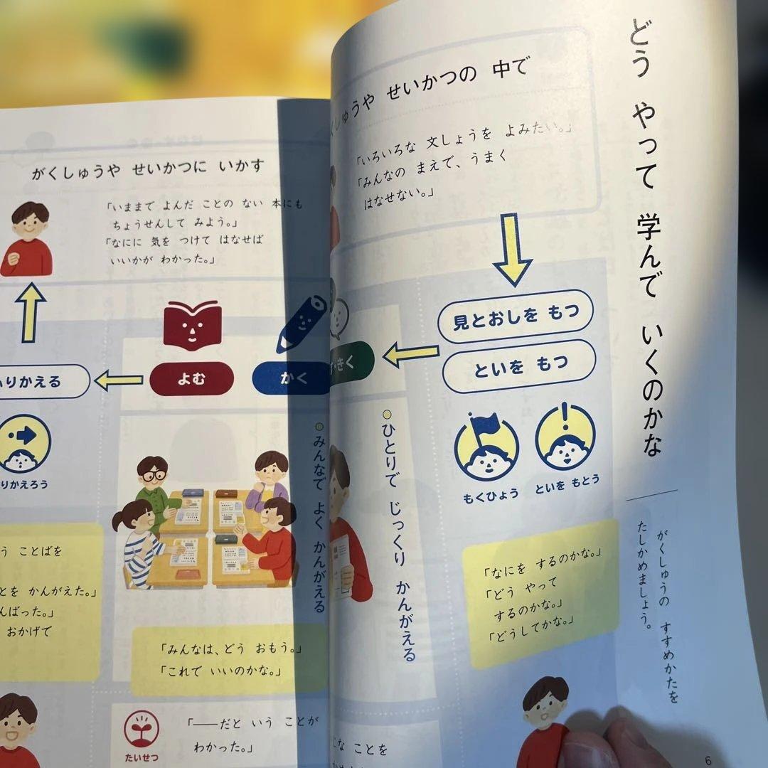 小学2年生　こくご上下 (児童用教科書&学習指導別冊　朱書きセット)