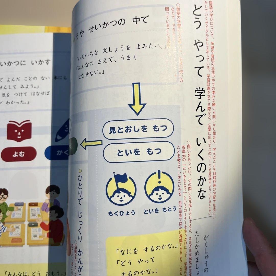 小学2年生　こくご上下 (児童用教科書&学習指導別冊　朱書きセット)