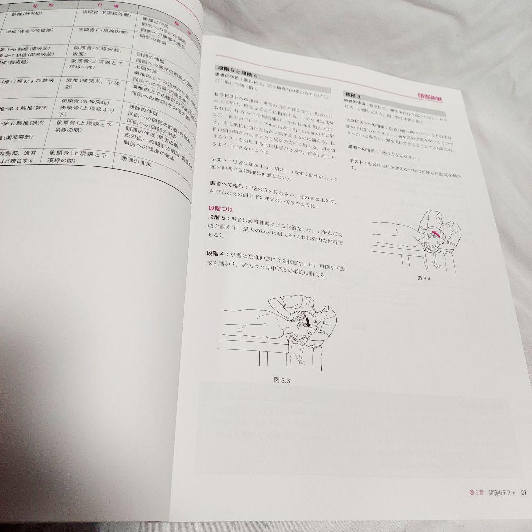 【Web動画付】　新・徒手筋力検査法　原著第10版　PINコード　未開封　未使用