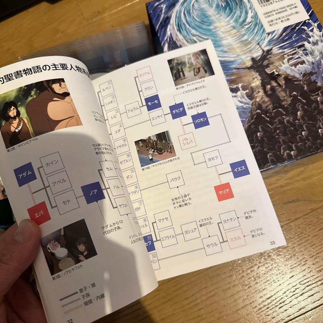 手塚治虫の旧約聖書物語　DVD