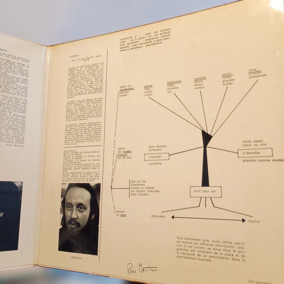 ✨️レア Terry Riley Keyboard Study 2 LP BYG