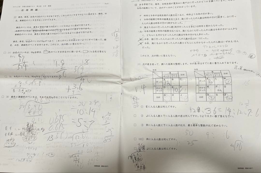 日能研　5年　学習力育成テスト　第1回〜第8回