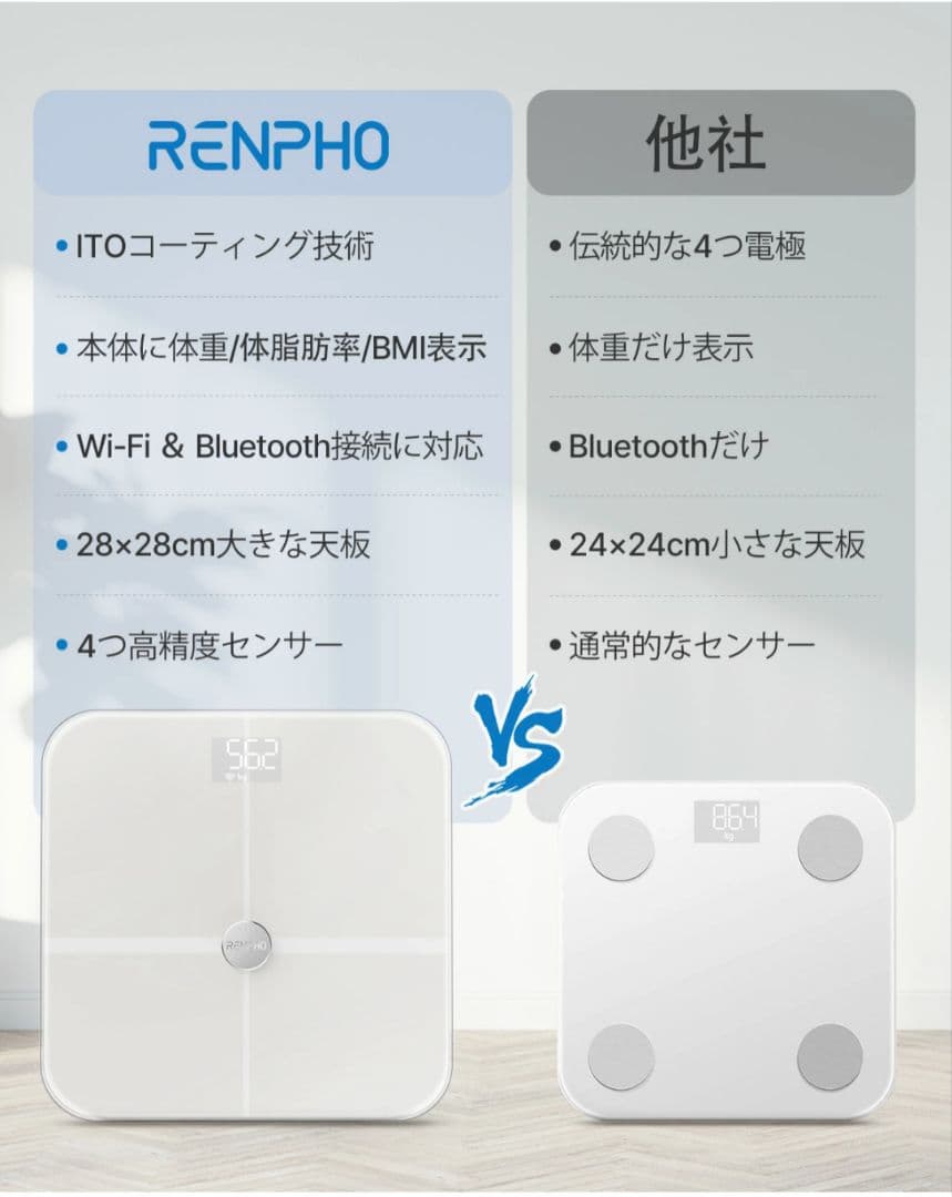 のりへい様★新品未使用 定価8900円RENPHO体組成計 ES-B8001白