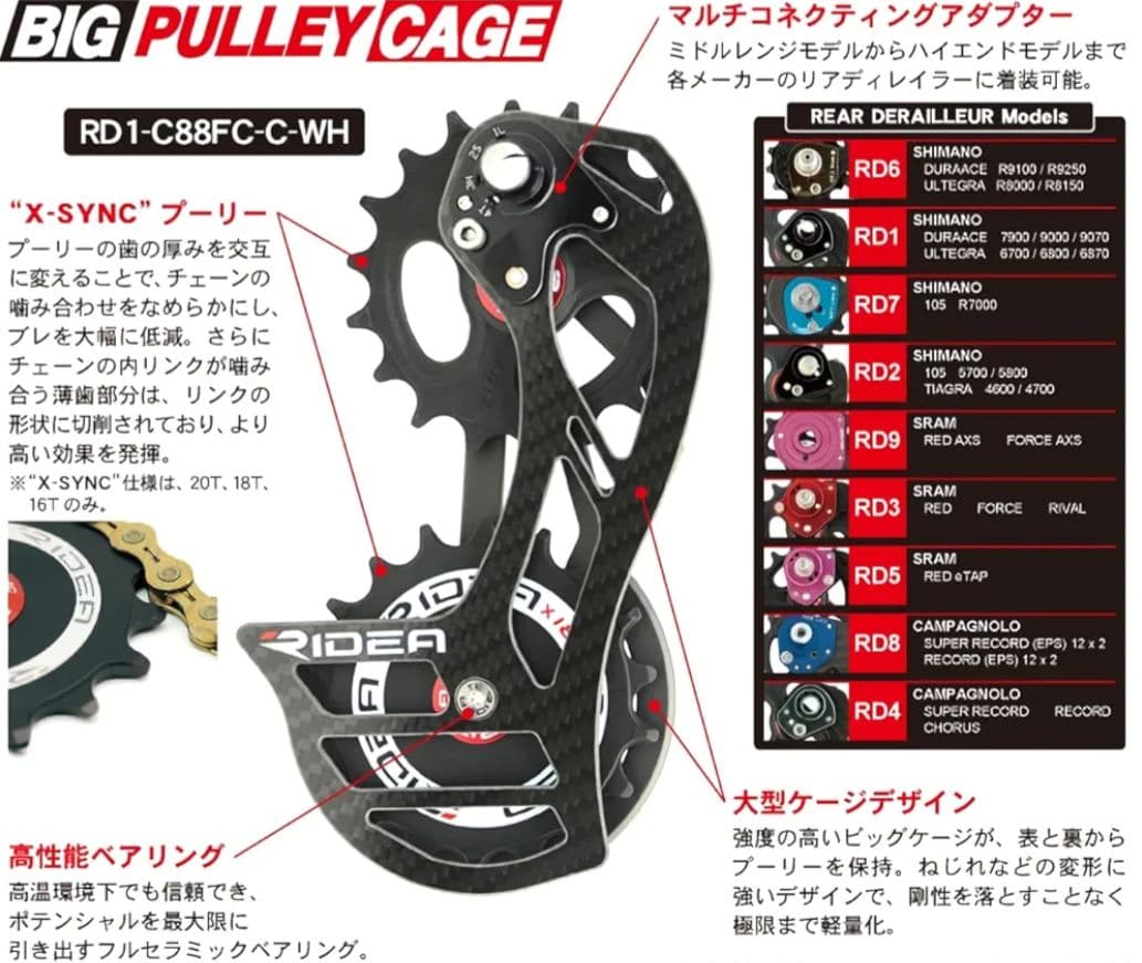 パーツ RIDEA Rear Derailleur Cage RD3-C35FC-C