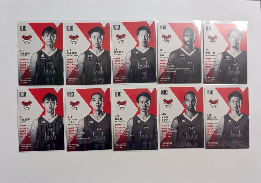B.LEAGUE 富山グラウジーズ 宇都直輝