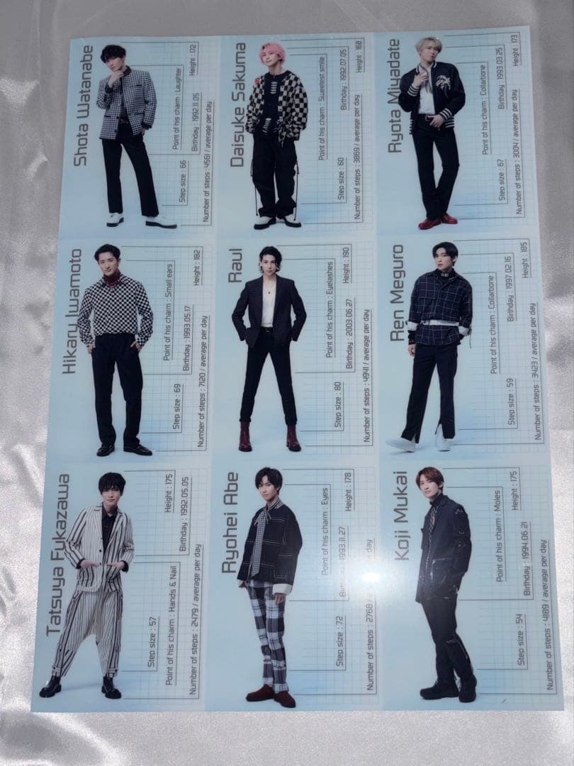Man 2nd ALBUM「 Labo.S2」