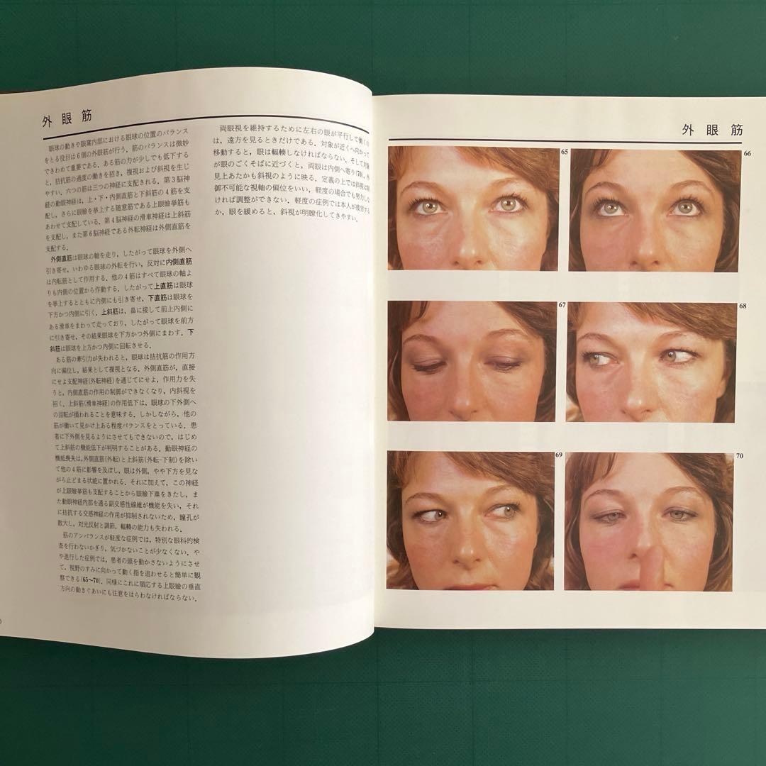 体表解剖カラーアトラス 東京医科歯科大学教授 佐藤達夫 監訳