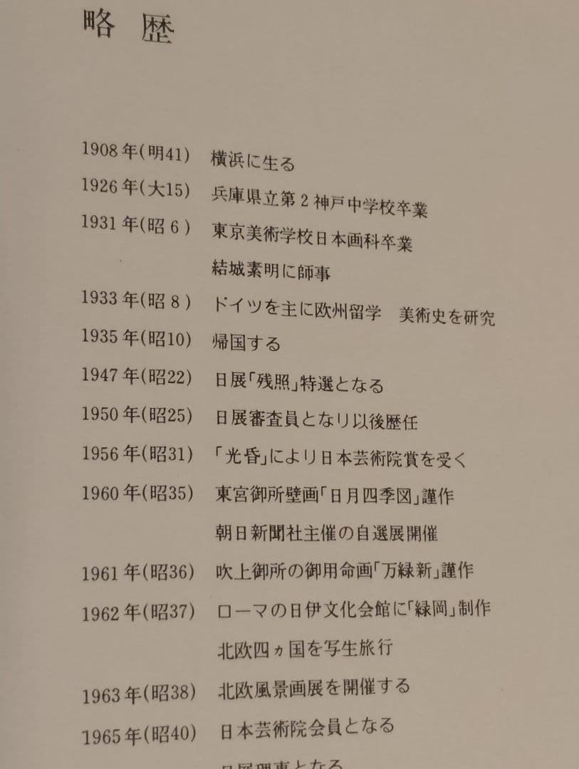 白い馬の見える風景―東山魁夷画集 大型本 – 1973年版