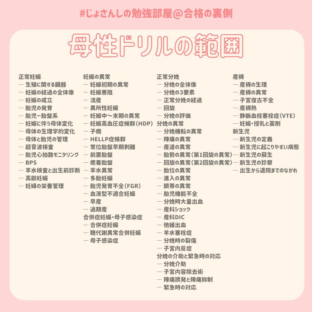 助産師学校受験対策ドリル①基礎編 助学 母性 試験 問題集 国試 看護師 A