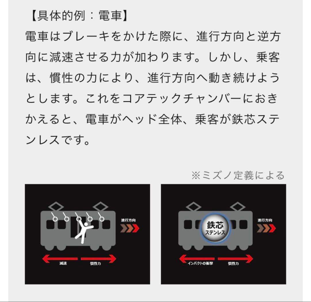 ミズノ ST-MAX 230 4U 5U ヘッド単品 USED超美品