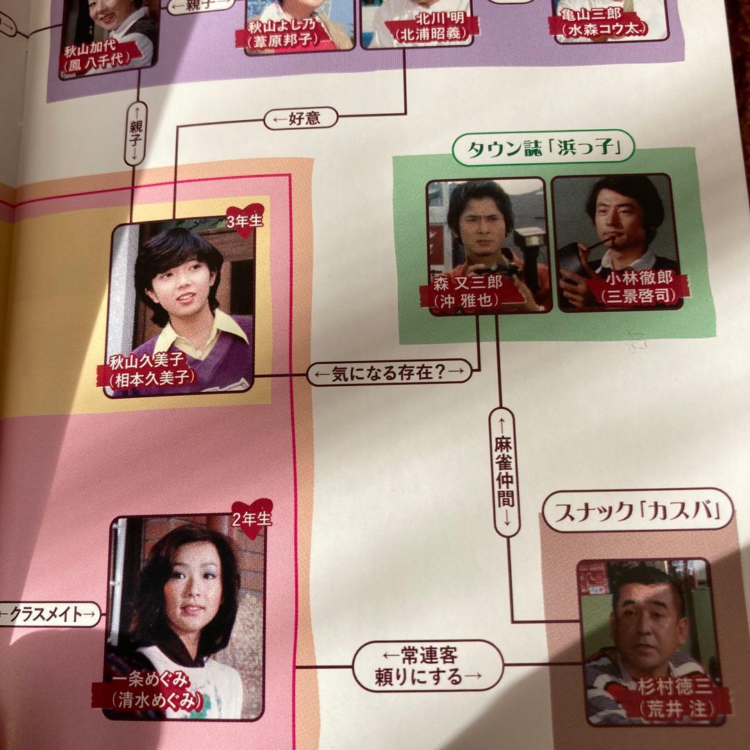 体験時代〈2枚組〉blu-ray 相本久美子/沖雅也/石田えり