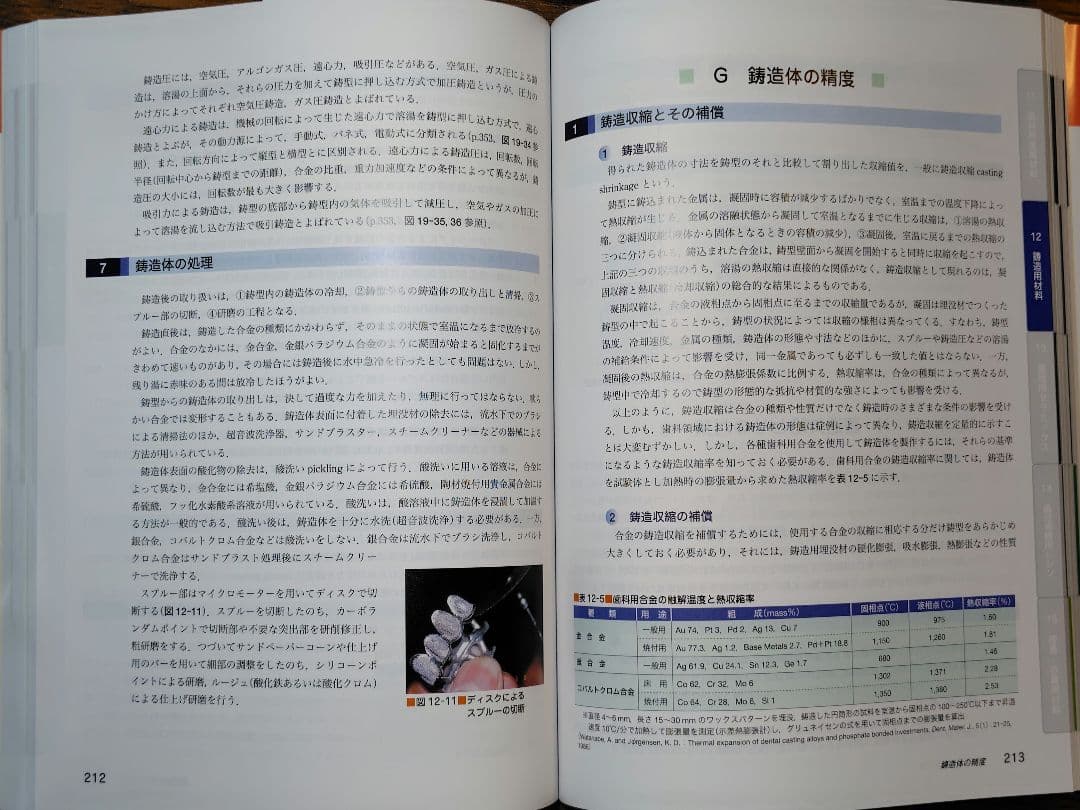 スタンダード歯科材料学 第8版