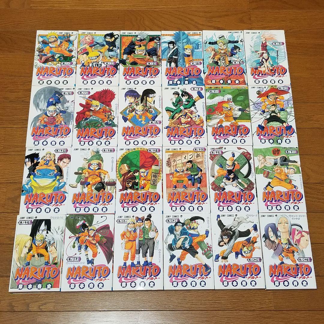 【⭐美品⭐】NARUTO/1~72巻+外伝/全巻/完結/初版率88%