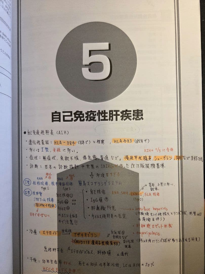 肝臓専門医試験テキスト・問題集など