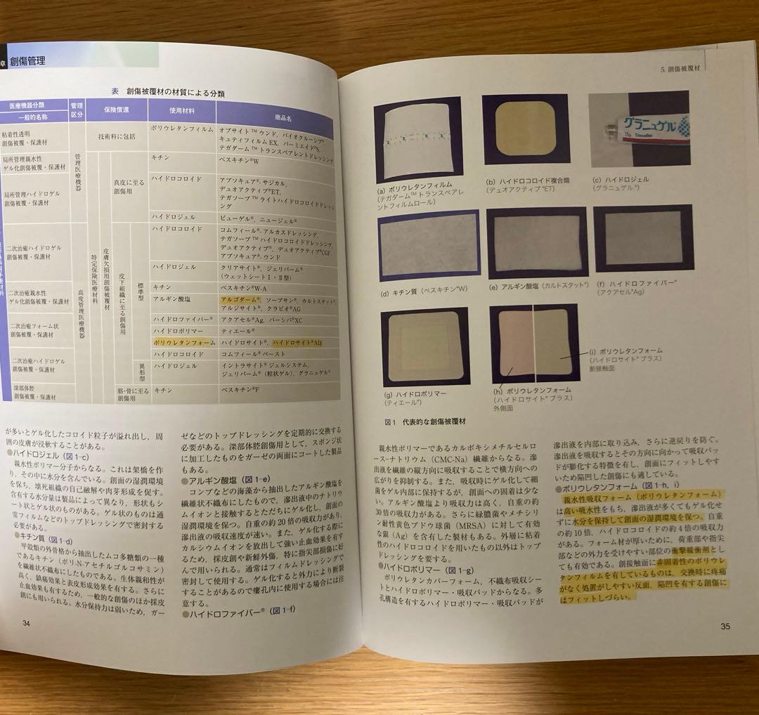 形成外科治療手技全書 1 形成外科の基本手技 1 2 まとめ売り　形成外科
