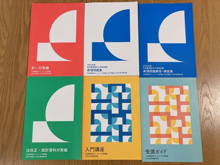 宅建士 フォーサイト 2022年度版 テキスト 問題集 科目別答練試験 再現問題