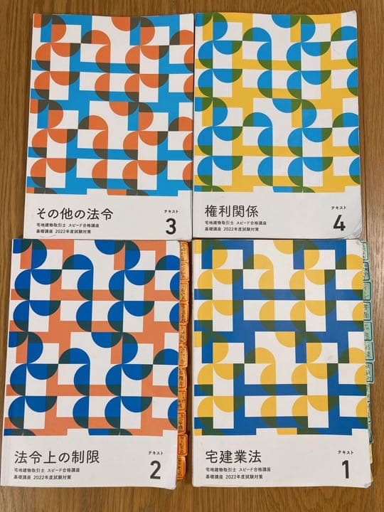 宅建士 フォーサイト 2022年度版 テキスト 問題集 科目別答練試験 再現問題