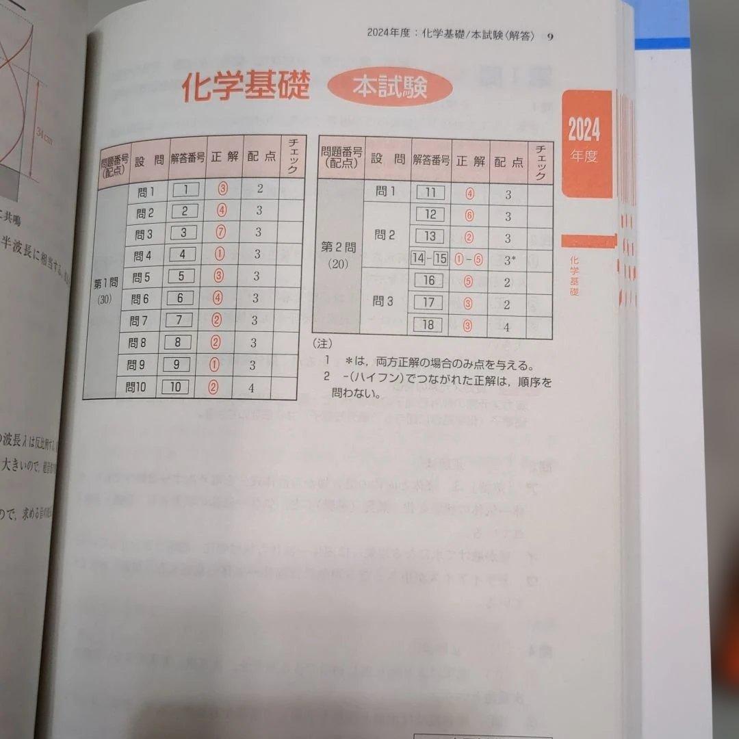 2026年 赤本7冊　共通テストまとめ売り