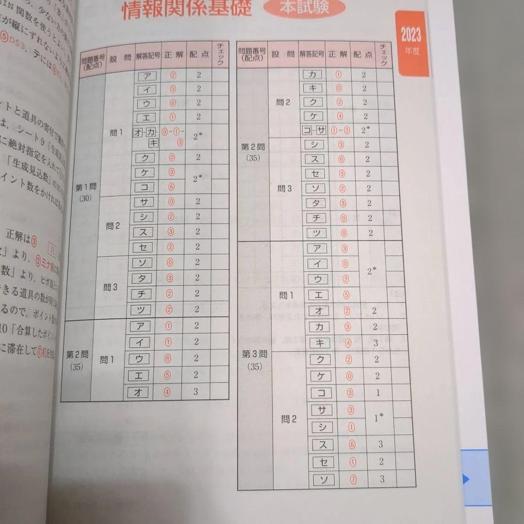 2026年 赤本7冊　共通テストまとめ売り