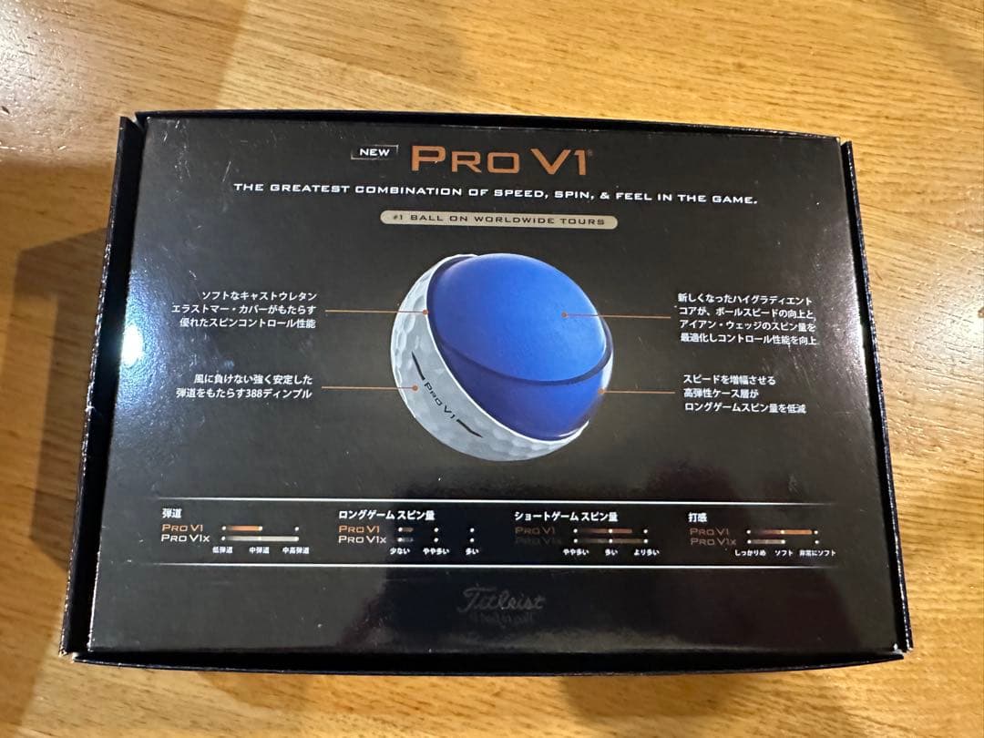 タイトリスト　PRO V1 2025年モデル　ホワイト②