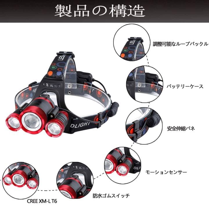 ヘッドライト LED ヘッドランプ USB 充電式センサー機能付120°調整可能