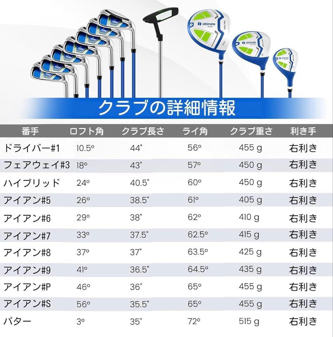 ゴルフクラブセット 11本セット キャディバッグ付き 右利き ブルー