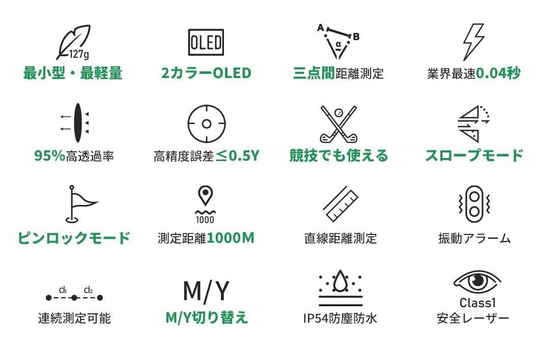 ☆未使用イーノウEENOUR ゴルフレーザー距離計U1000PRO+　3点間測定