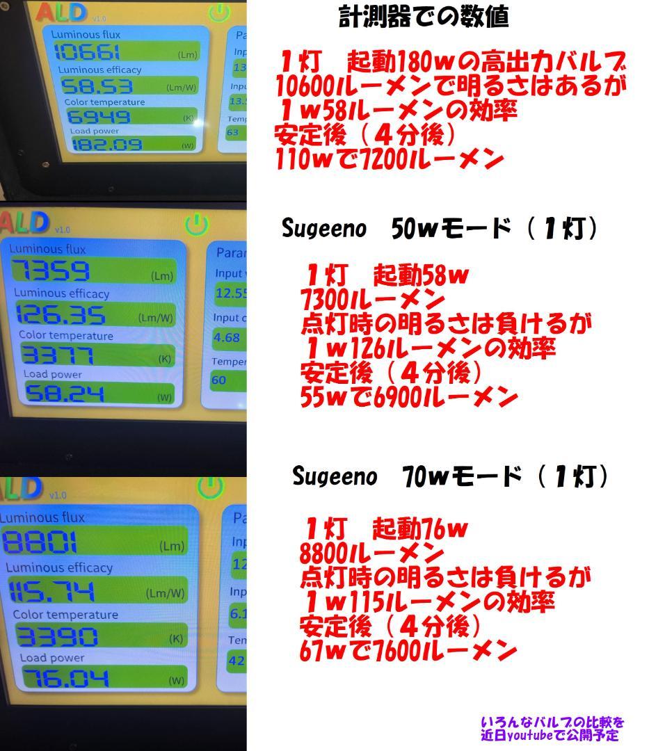 18LED　シリーズS　選べる２色の白D2S/D4SH4H11HB3H8H16