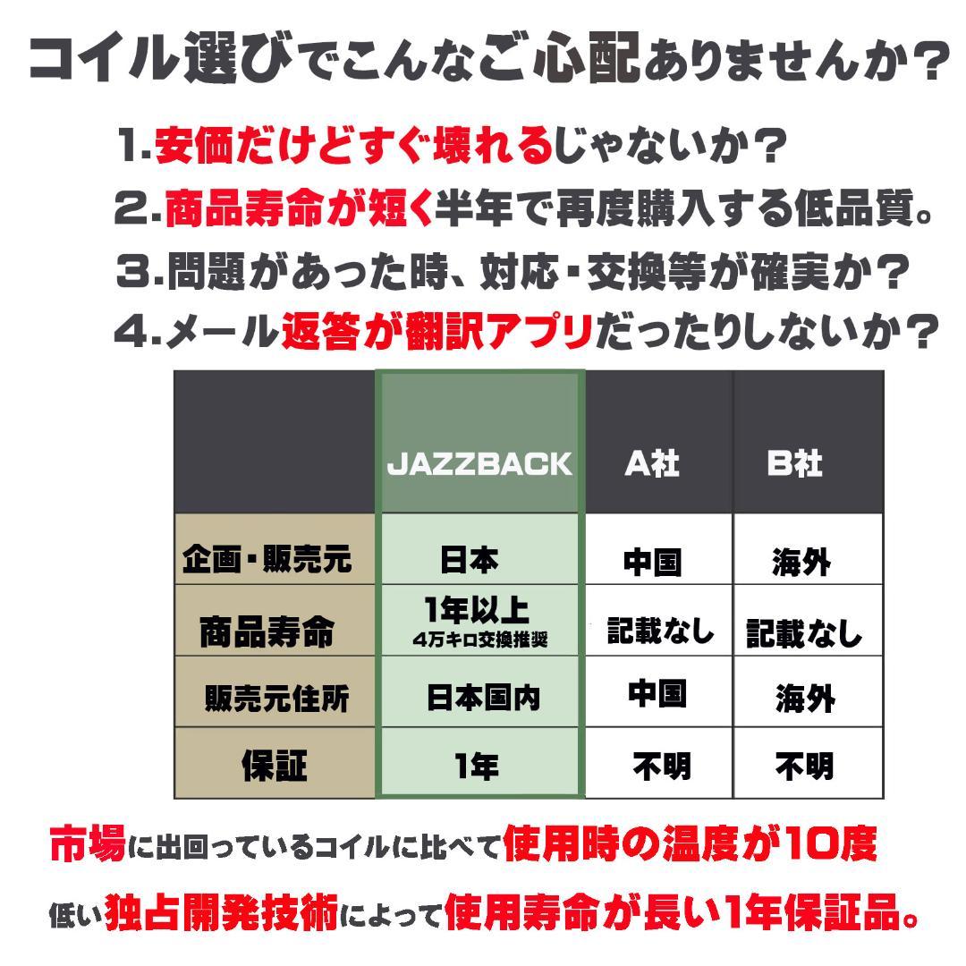 ダイハツ　イグニッションコイル3本 ダイハツ 19500-B2040