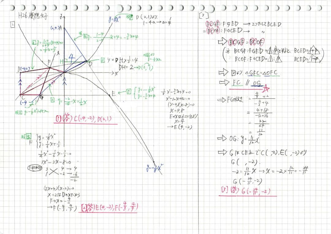 今だけ割引 塾講師オリジナル数学解説 慶應女子 高校入試 過去問 2013-24
