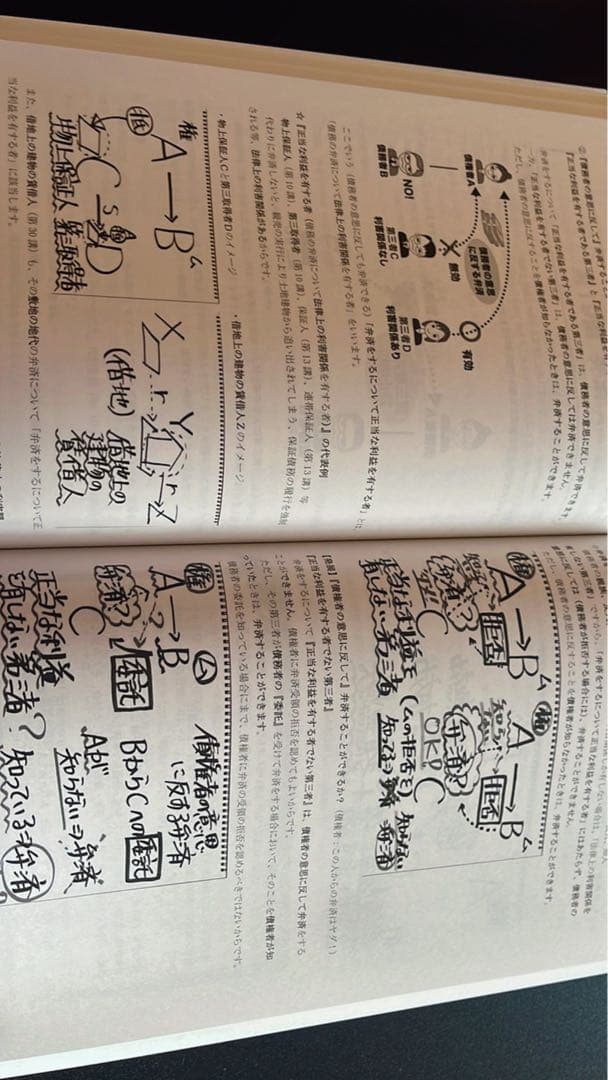【未使用品】宅建みやざき塾 2024年度版 合格テキスト おまけ付き