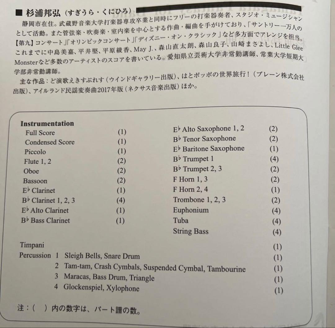 絶版　2022年全日本吹奏楽コンクール課題曲1.2