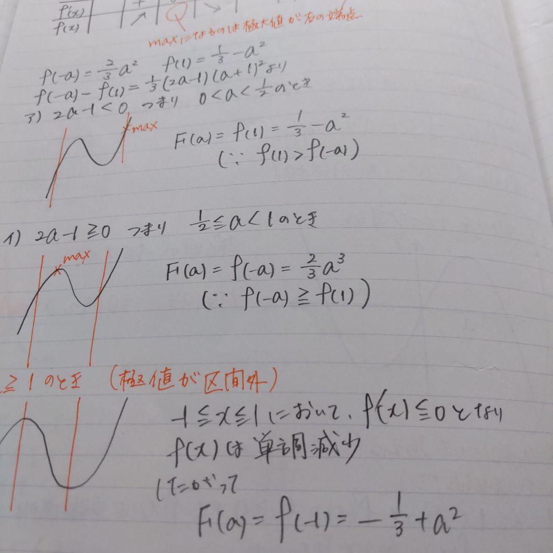 【非売品】　鉄緑会　数学発展講座　高1数学　2冊セット