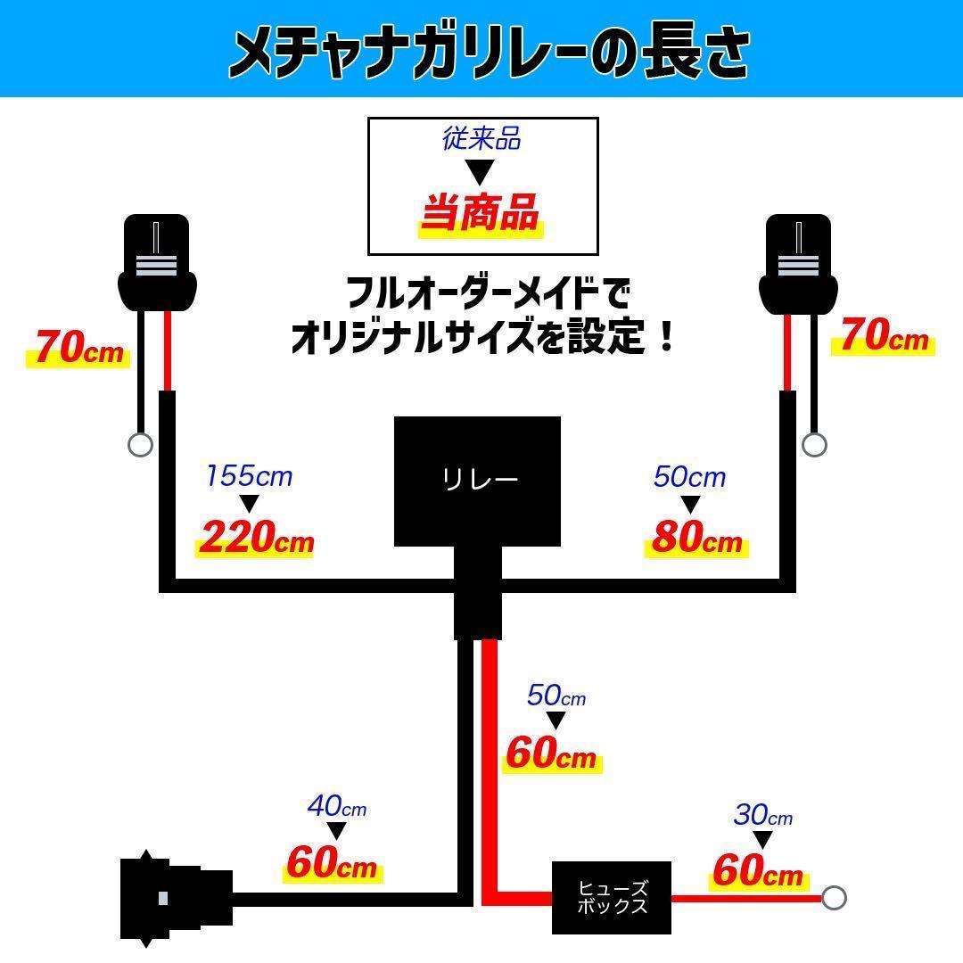 車 H11 H16 H8 H9 黄 ライト フォグライト フォグランプ LED