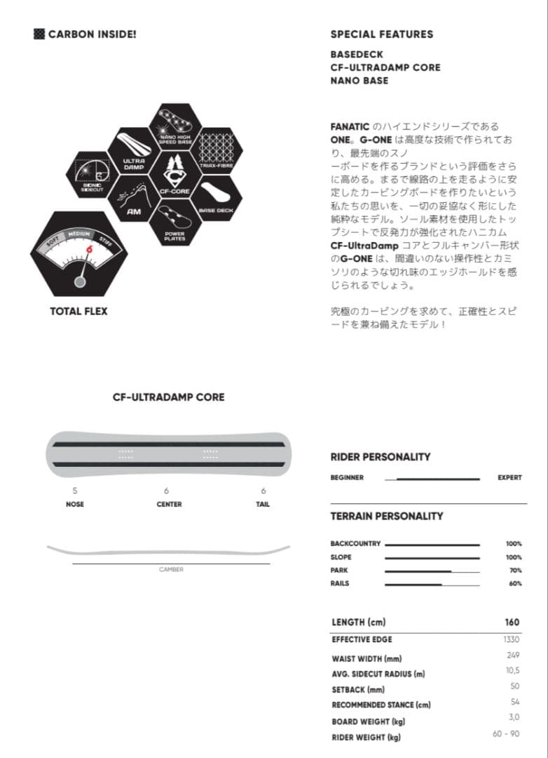 【送料込】FANATIC G-ONE スノーボード 160cm