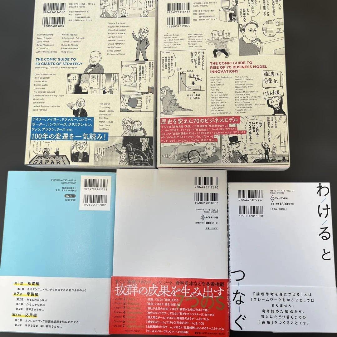 【美品】ビジネス本　まとめ売り