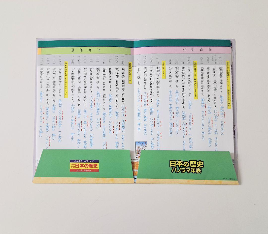 日本の歴史 全21巻＋2巻＋パノラマ年表 小学館 学習まんが全巻セット