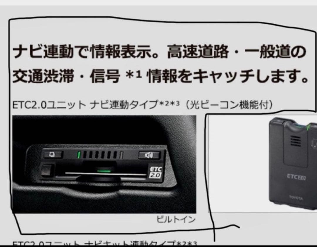 「中古」ITSスポット対応ETC2.0ユニット光ビーコンVICS機能付
