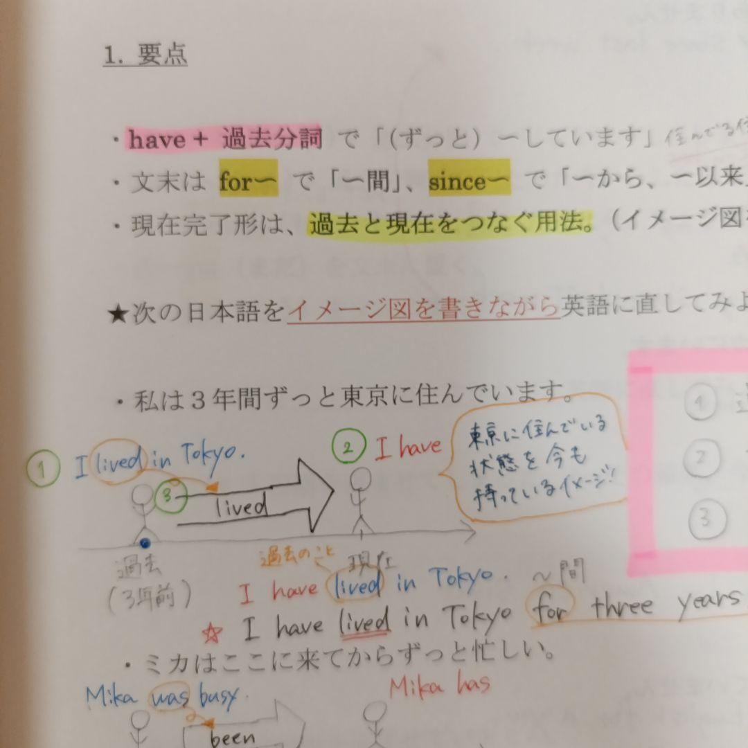 中学英語完全制覇　佐々木勇気