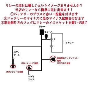 世界一 ロイヤルガード Ω LEDフォグ H8 H11 H16 ホワイト